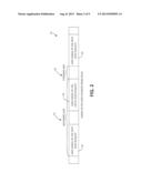 PROCESSING READ REQUESTS BY A STORAGE SYSTEM diagram and image