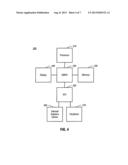 INSTRUCTION SET ARCHITECTURE-BASED INTER-SEQUENCER COMMUNICATIONS WITH A     HETEROGENEOUS RESOURCE diagram and image