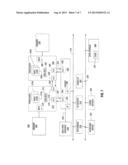 INSTRUCTION SET ARCHITECTURE-BASED INTER-SEQUENCER COMMUNICATIONS WITH A     HETEROGENEOUS RESOURCE diagram and image