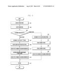 METHOD FOR SETTING OPTIONS AND USER DEVICE ADAPTED THERETO diagram and image