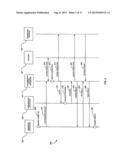 STRONGLY AUTHENTICATED, THIRD-PARTY, OUT-OF-BAND TRANSACTIONAL     AUTHORIZATION SYSTEM diagram and image