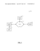 METHODS AND APPARATUSES FOR ACCESS CREDENTIAL PROVISIONING diagram and image