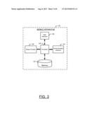 METHODS AND APPARATUSES FOR ACCESS CREDENTIAL PROVISIONING diagram and image