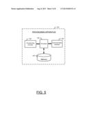 METHODS AND APPARATUSES FOR ACCESS CREDENTIAL PROVISIONING diagram and image