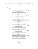 METHODS AND SYSTEMS FOR SECURE IDENTITY MANAGEMENT diagram and image