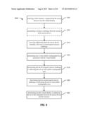 METHODS AND SYSTEMS FOR SECURE IDENTITY MANAGEMENT diagram and image