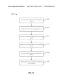 METHODS AND SYSTEMS FOR SECURE IDENTITY MANAGEMENT diagram and image