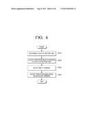 ELECTRONIC APPARATUS AND DRIVING CONTROL METHOD THEREOF diagram and image