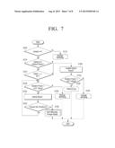 ELECTRONIC APPARATUS AND DRIVING CONTROL METHOD THEREOF diagram and image