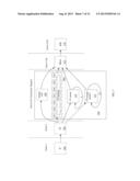 LIMITATION OF LEAKAGE POWER VIA DYNAMIC ENABLEMENT OF EXECUTION UNITS TO     ACCOMMODATE VARYING PERFORMANCE DEMANDS diagram and image