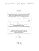 BATTERY DISCHARGING METHOD diagram and image