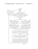 BATTERY DISCHARGING METHOD diagram and image