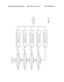 BATTERY DISCHARGING METHOD diagram and image