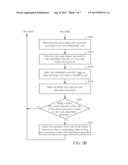 BATTERY DISCHARGING METHOD diagram and image