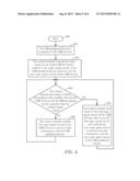 USB 3.0 HOST WITH LOW POWER CONSUMPTION AND METHOD FOR REDUCING POWER     CONSUMPTION OF A USB 3.0 HOST diagram and image