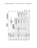 INFORMATION PROCESSING APPARATUS, CONTROL METHOD FOR INFORMATION     PROCESSING APPARATUS, AND COMPUTER-READABLE STORAGE MEDIUM diagram and image