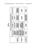 INFORMATION PROCESSING APPARATUS, CONTROL METHOD FOR INFORMATION     PROCESSING APPARATUS, AND COMPUTER-READABLE STORAGE MEDIUM diagram and image