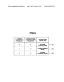 INFORMATION PROCESSING APPARATUS, CONTROL METHOD FOR INFORMATION     PROCESSING APPARATUS, AND COMPUTER-READABLE STORAGE MEDIUM diagram and image