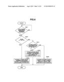 INFORMATION PROCESSING APPARATUS, CONTROL METHOD FOR INFORMATION     PROCESSING APPARATUS, AND COMPUTER-READABLE STORAGE MEDIUM diagram and image