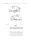 SYNCHRONIZING DATA TRANSFER BETWEEN A FIRST CLOCK DOMAIN AND SECOND CLOCK     DOMAIN diagram and image