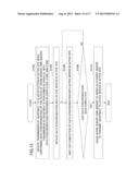 REDUNDANT COMPUTER CONTROL METHOD AND DEVICE diagram and image