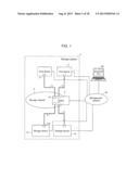 COMPUTER SYSTEM AND MANAGEMENT METHOD THEREOF diagram and image