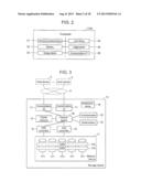 COMPUTER SYSTEM AND MANAGEMENT METHOD THEREOF diagram and image