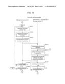 COMPUTER SYSTEM AND MANAGEMENT METHOD THEREOF diagram and image