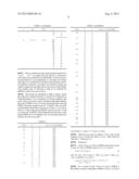 PARTIAL-MAXIMUM DISTANCE SEPARABLE (PMDS) ERASURE CORRECTING CODES FOR     STORAGE ARRAYS diagram and image