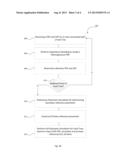 Methods, Apparatus and Systems for Performing Dynamic Fault Tree Analysis diagram and image