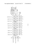 APPARATUS AND METHOD FOR A DUAL MODE STANDARD AND LAYERED BELIEF     PROPAGATION LDPC DECODER diagram and image