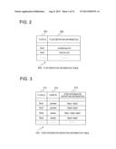 WEB PAGE CONTROL METHOD, COMPUTER SYSTEM AND PROGRAM diagram and image