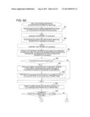 WEB PAGE CONTROL METHOD, COMPUTER SYSTEM AND PROGRAM diagram and image