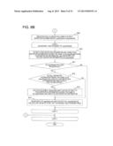 WEB PAGE CONTROL METHOD, COMPUTER SYSTEM AND PROGRAM diagram and image