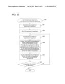 WEB PAGE CONTROL METHOD, COMPUTER SYSTEM AND PROGRAM diagram and image