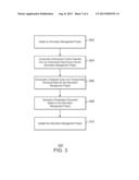 Managing Content from Structured and Unstructured Data Sources diagram and image