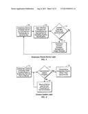 SYSTEM AND METHOD FOR ENTERPRISE INFORMATION DISSEMINATION diagram and image