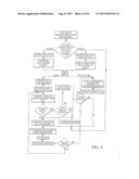 SMART INFORMATION AND DISPLAY APPARATUS diagram and image