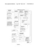 ELECTRONIC DATA PLATE SYSTEM FOR COLLABORATION AMONGST MULTIPLE DISPARATE     PARTIES diagram and image