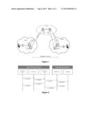 METHOD FOR MANAGING PRESENCE INFORMATION diagram and image