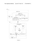 SYSTEMS, METHODS AND INTERFACES FOR USING A MESSAGING PROGRAM ACROSS A     MULTIPLE APPLICATIONS AND COMMUNICATIONS ENVIRONMENT diagram and image