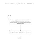 SYSTEMS, METHODS AND INTERFACES FOR USING A MESSAGING PROGRAM ACROSS A     MULTIPLE APPLICATIONS AND COMMUNICATIONS ENVIRONMENT diagram and image