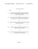 SYSTEMS, METHODS AND INTERFACES FOR USING A MESSAGING PROGRAM ACROSS A     MULTIPLE APPLICATIONS AND COMMUNICATIONS ENVIRONMENT diagram and image