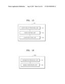 METHOD AND APPARATUS FOR CREATING 3D IMAGE BASED ON USER INTERACTION diagram and image