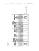 CONTROLLER AND PROGRAM OF THE CONTROLLER diagram and image