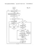 CONTROLLER AND PROGRAM OF THE CONTROLLER diagram and image