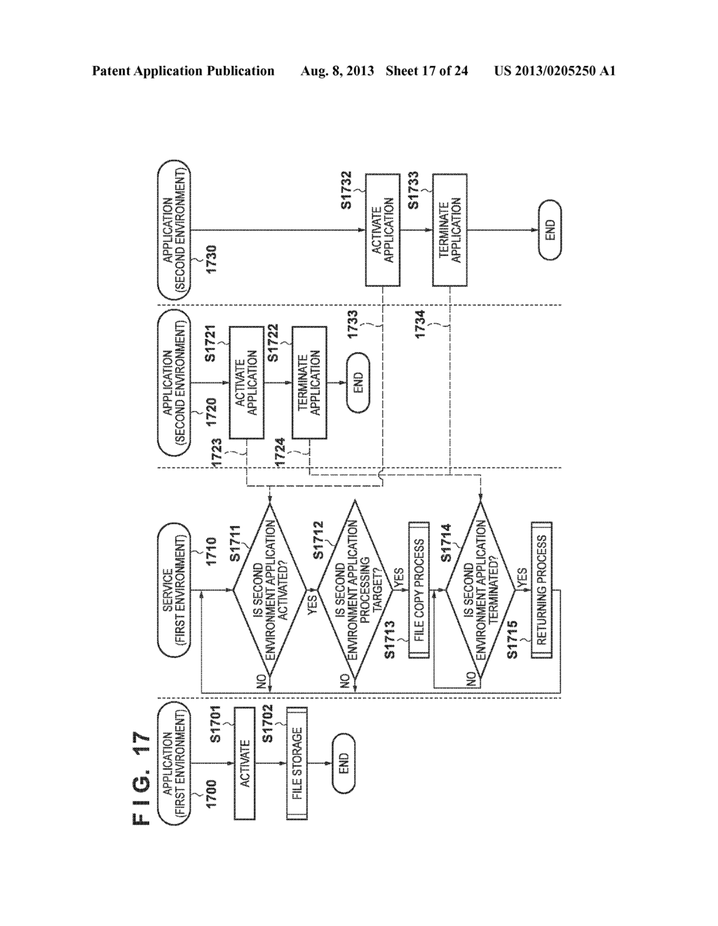 INFORMATION PROCESSING APPARATUS, INFORMATION PROCESSING METHOD, AND     COMPUTER-READABLE MEDIUM - diagram, schematic, and image 18