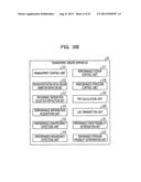 MANAGEMENT SYSTEM, MANAGEMENT APPARATUS, AND MANAGEMENT METHOD diagram and image