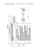 MANAGEMENT SYSTEM, MANAGEMENT APPARATUS, AND MANAGEMENT METHOD diagram and image