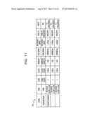 MANAGEMENT SYSTEM, MANAGEMENT APPARATUS, AND MANAGEMENT METHOD diagram and image